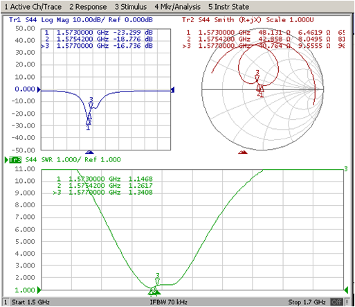 High Gain External Car GPS Antenna For Navigation System