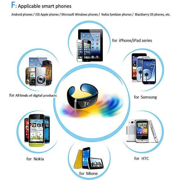 Bluetooth Bracelet Smart Watch for iPhone Android