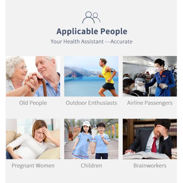 Health Care Medical Pulse Oximeter PR SpO2 Finger Oxygen Monitor