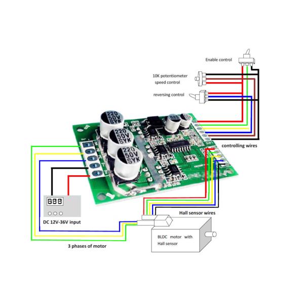 JYQD_V7.5E 36-72VDC 15A Working Current 3-Phase BLDC Motor Driver Board For Hall Effect BLDC Motor
