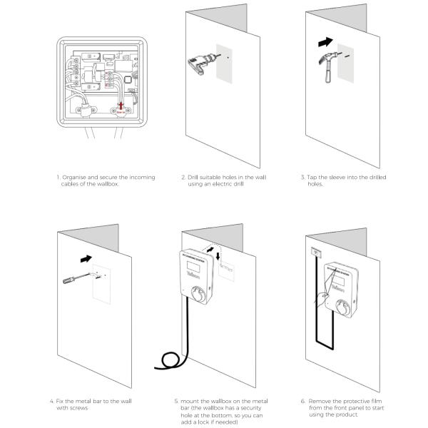 Highfly 16A 11KW Wall Mounted AC EV Charging Station Wallbox Cable Type 2 Fast EV Car Charger for Electric Vehicle