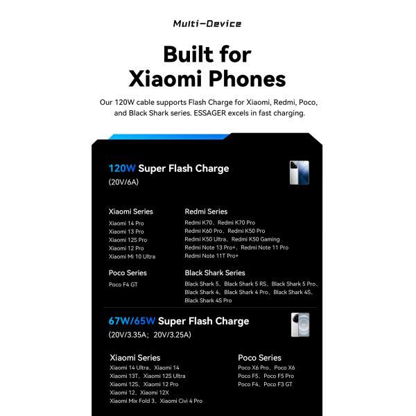ESSAGER ES-X47 USB A To USB C Charging Cable 120W