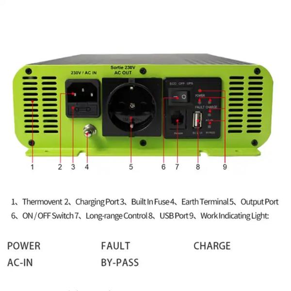 Pure Sine Wave Dc Power Jack Inverter 2000 Watt Power Inverter With Battery Chargee Power Inverter 12V 220V For Home