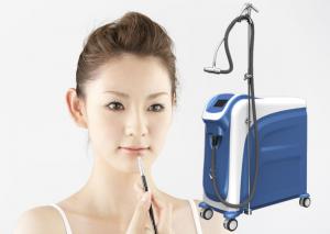 China temporary topical anesthetic relirf system for skin cooling to reduce pain wholesale