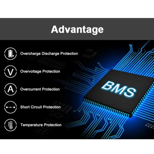 CLF OEM 26650 lithium battery 3.2/6.4/12.8V 40Ah 60Ah solar street lamp battery lithium iron phosphate LiFePO4 battery