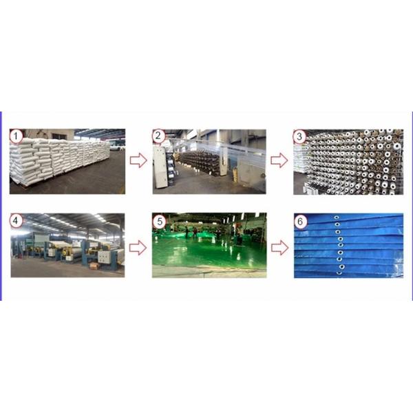 2-12m Width Woven Truck Cover PE Tarpaulin Tarp for Long-Lasting Truck Protection