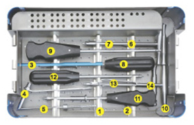 4.5 Mm Cannulated Screw Orthopedic Surgical Equipment Used In Orthopedic Surgery