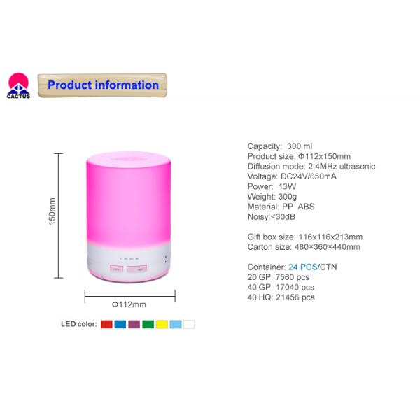 DC24V 650mA Aromatherapy Fan Diffuser Scented Oil Diffuser