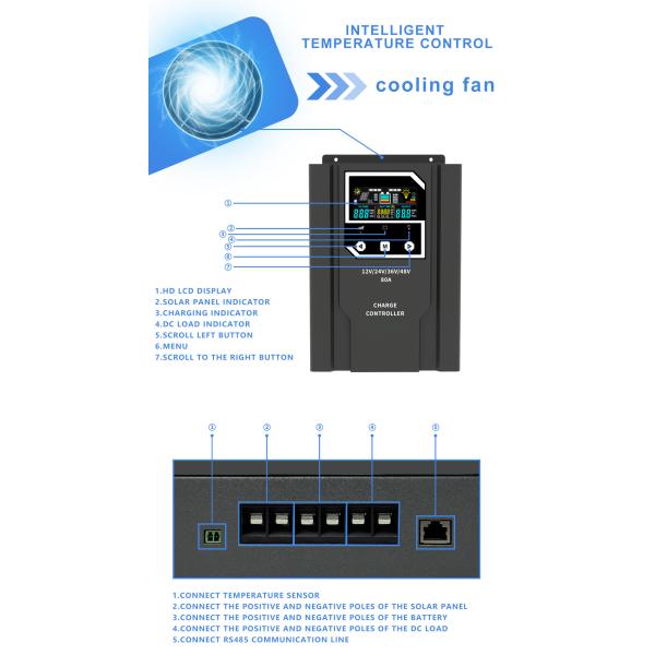 Smart Solar Charge Controller Dc 12v 24v 36v 48v 30a Mppt Solar Regulator