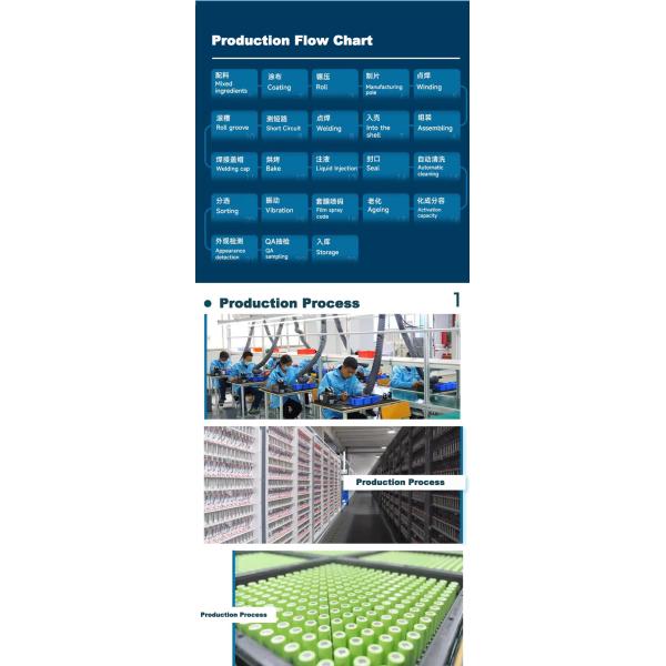 UNEMETECH AA 800mAh Rechargeable Battery 1.2V Ni-MH Battery AA800 for Electric Toothbrush