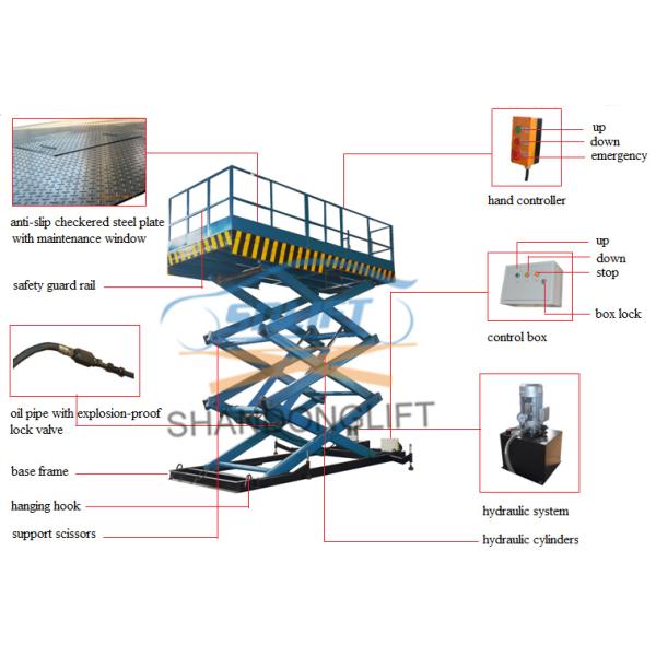 stationary scissor lift1