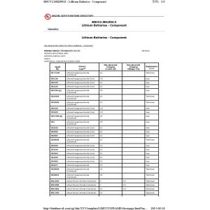 Minmax Energy Technology Co. Ltd Certifications