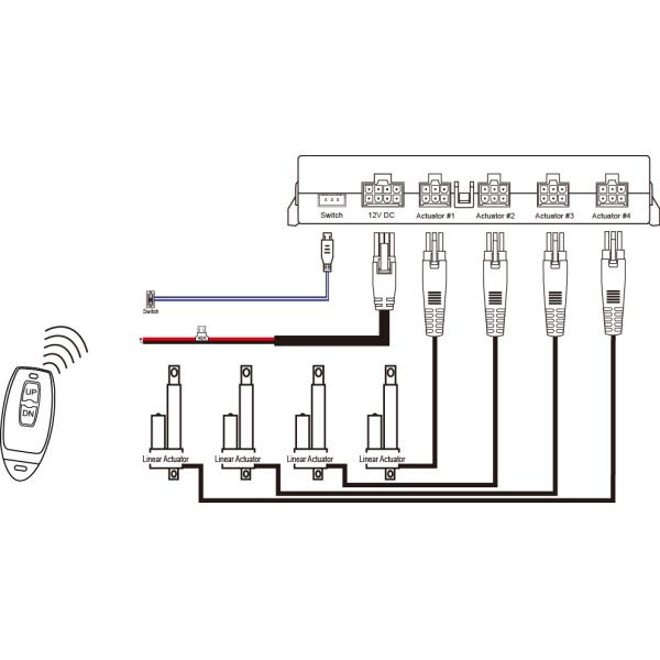 Swimspa Workdesk 12-28V Hall Effect Linear Actuator In 100% Synchronous Controllers