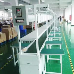 China International Secure Bonded Warehouse Service With Return Exported Goods Repairing wholesale