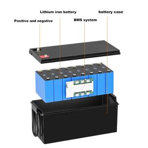 Lithium Ion  Battery Of High-Performance Powering About 12V 200ah With Protection Class IP 55