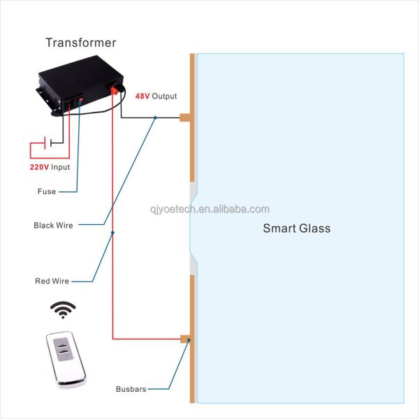 110V Electric Switchable Privacy Film PDLC Film Smart Glass Window