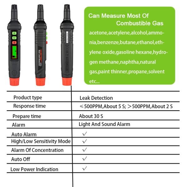 LCD Display Multimeter Accessories , Combustible Gas Leak Detector
