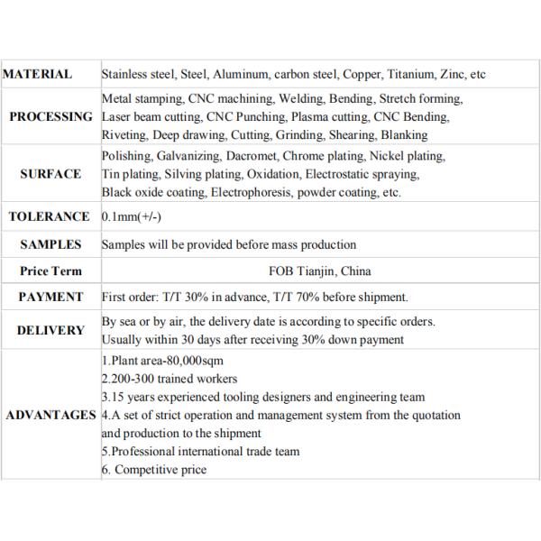 ROHS ISO Certified Stainless Steel Wall Plate for Switches Customizable as per Demand