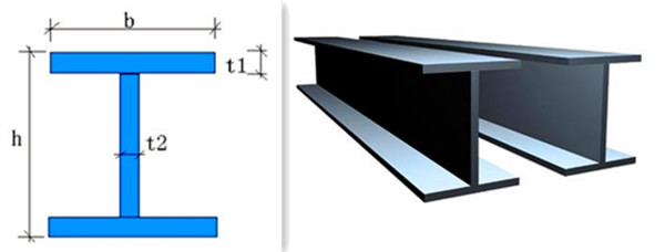 Universal Column 298*149*5.5*8mm Steel H Beam,Universal H Beams/I Beams