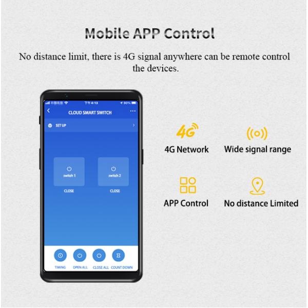 Wireless 4G LTE Remote IO Module Relay Control Switch Transmitter and Receiver Board