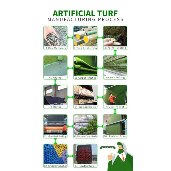 Supernatural artificial grass and landscaping eco friendly artificial grass