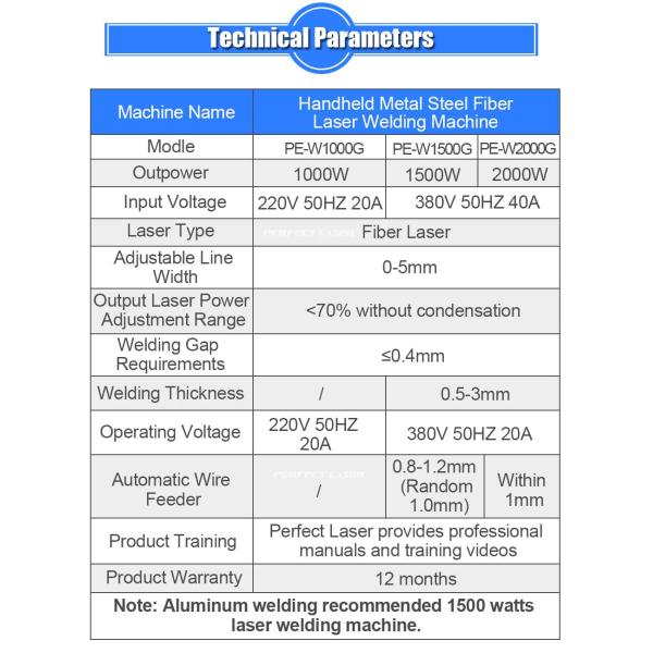 1kw 1.5kw 2KW Handheld 1070nm Fiber Laser Welder Welding Machine for SS Galvanized Plate Aluminium