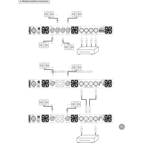 1U Four Channel Digital Power Amplifier 2000w Wide Voltage With PFC Function