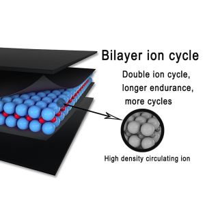 3.8V Huawei Cell Phone Battery 3000mah Lithium Polymer Battery For Mobile Phones