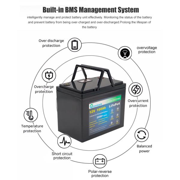 12 Volt Portable LiFePO4 Battery , Handheld 12V Lithium Iron Phosphate Pack