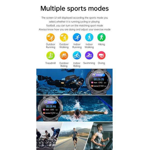 1.28inch Wearable Blood Pressure Monitor Smart Watch For Cycling 320mAh