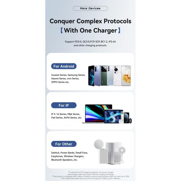 ESSAGER PD 20W Usb C Fast Charging Gan Mobile Cell Phone Charger Us Eu Uk Plug Mini Portable