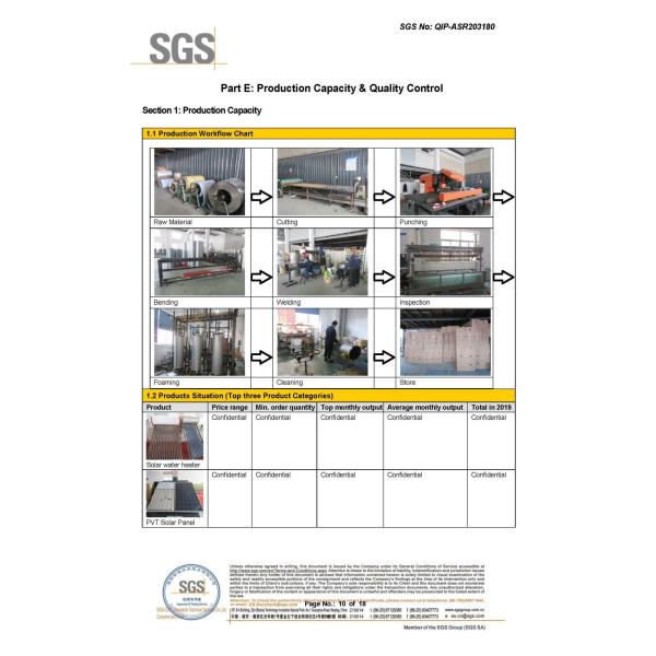 High Pressure Solar Hot Water Storage Tank