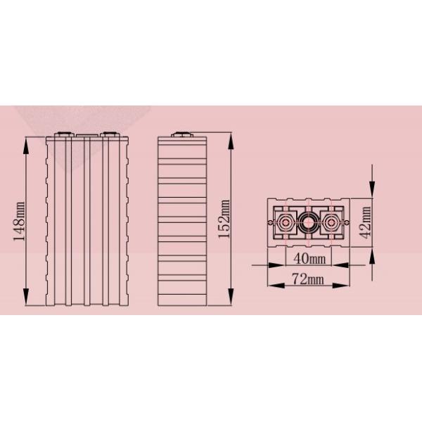 Deep Cycle Lifepo4 Telecom Backup Batteries 48v 20ah High Energy Density