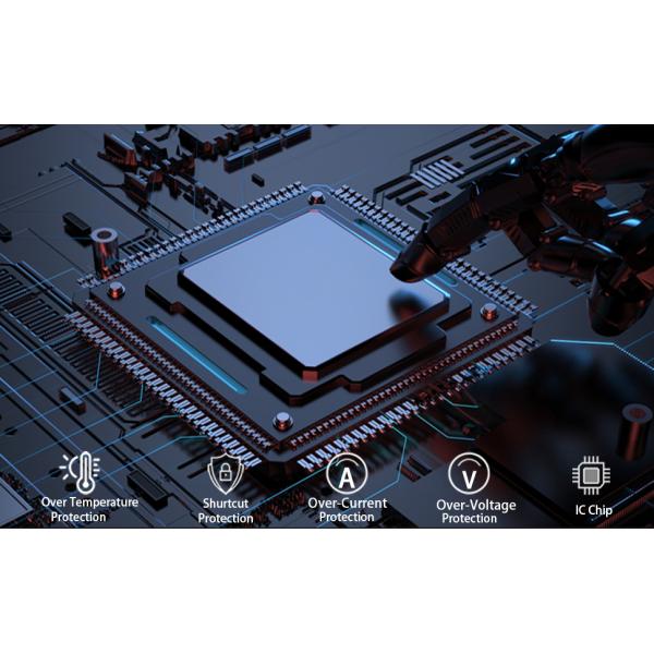 45W GaN Smart Fast Charger Type-C USB Wall Charger Compatible for Samsung Galaxy S25 Ultra Phone Charger OTP OVP Protec