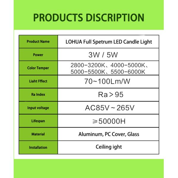 Full Spectrum 180 Lumen 4000K RA 95 Led Candle Light Bulb