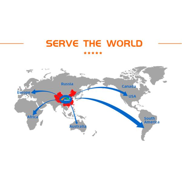 BAIAO 433mhz Antenna Radio Electric Car Aerial 1.5-2.5dBi