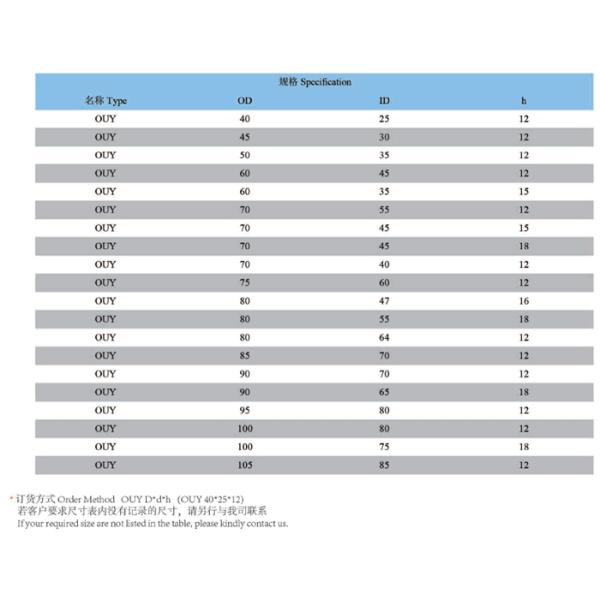 POM Hydraulic High Pressure Piston Seals 90mm 100mm For Hitachi Excavator