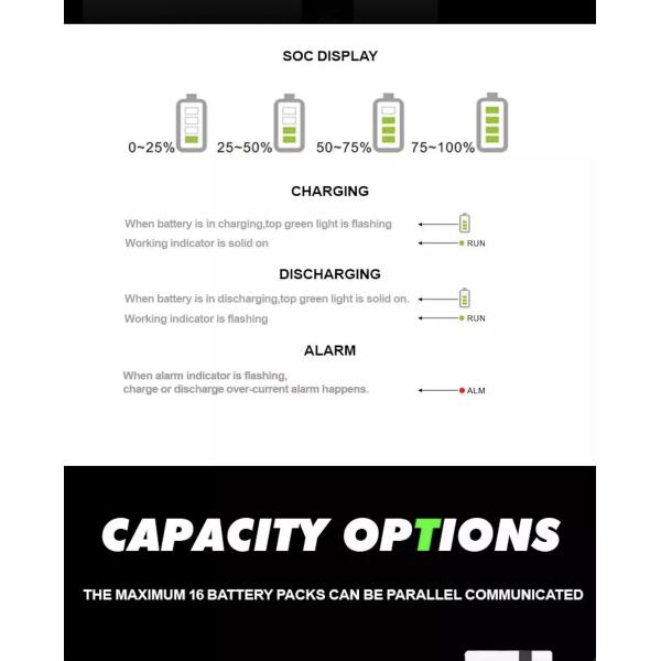 OEM ODM LiFePO4 lithium battery 51.2v Lithium Ion Battery Pack Wall Mounted Power Bank 10Kwh 7Kwh lithium battery packs