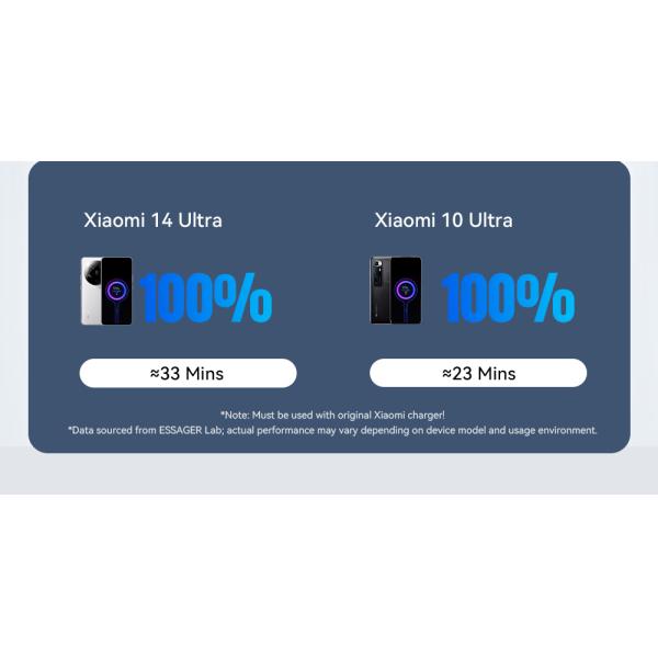 ESSAGER ES-X47 USB A To USB C Charging Cable 120W