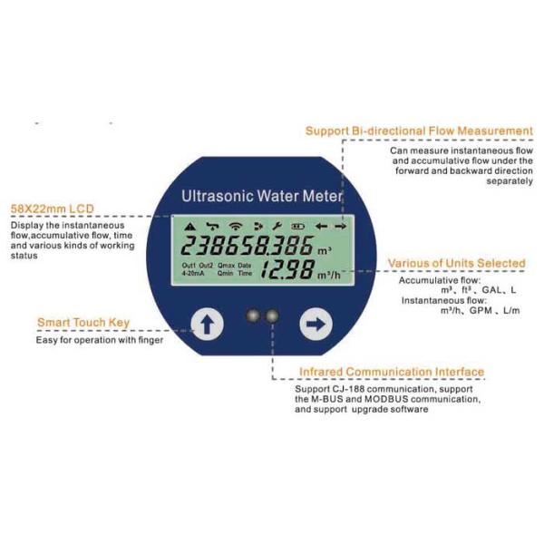 Ultrasonic Flowmeter Multi Jet Water Meter Dual Channel  PN1.6Mpa