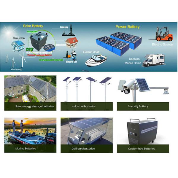 CC CV 24V 100AH Rechargeable LiFePO4 Battery BMS For Solar Energy Storage