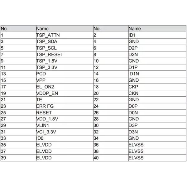 FHD 1080P 1080x1920 Dots IPS MIPI AMOLED Display 5.5 Inch With 39 Pin FPC