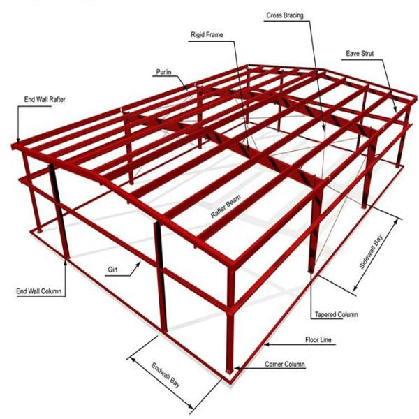 100×100 Prefab Insulated Warehouse Steel Frame Structure
