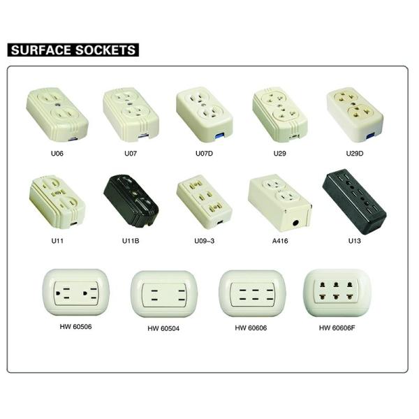 6 Hole U06 Grounding Socket American Electric Plug Socket