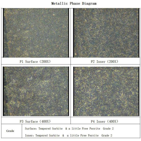 ISO9002 Standard Heavy Duty Bolts And Nuts Grade 12.9 For Track Link Assembly