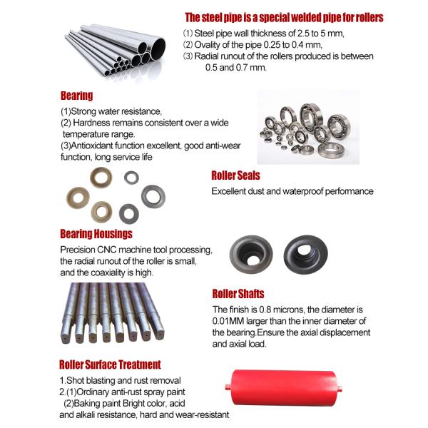 Heavy Duty Conveyor Rollers for Conveyor Belt Sander in Energy Mining Production