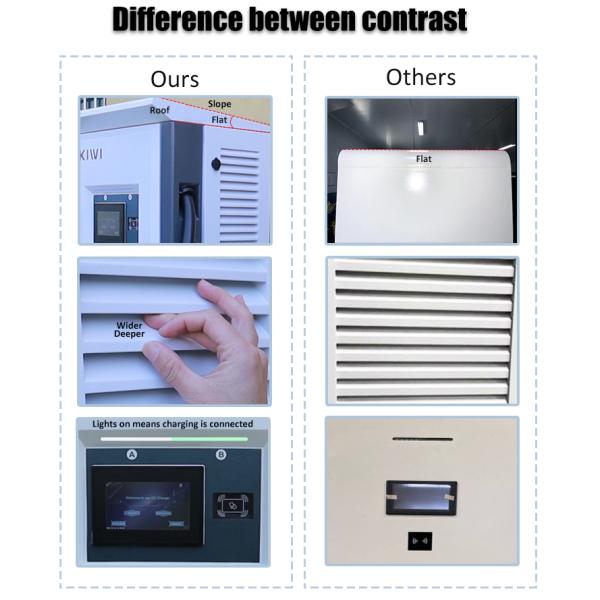 60KW 120KW DC EV Car Charger Ocpp 1.6J CE Tuv IP54 EV Charging Station for Electric Cars