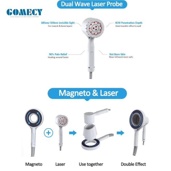 Double Handle Magnetic Therapy Machine Non Invasive With Laser Function For Sports Injury And Pain Release