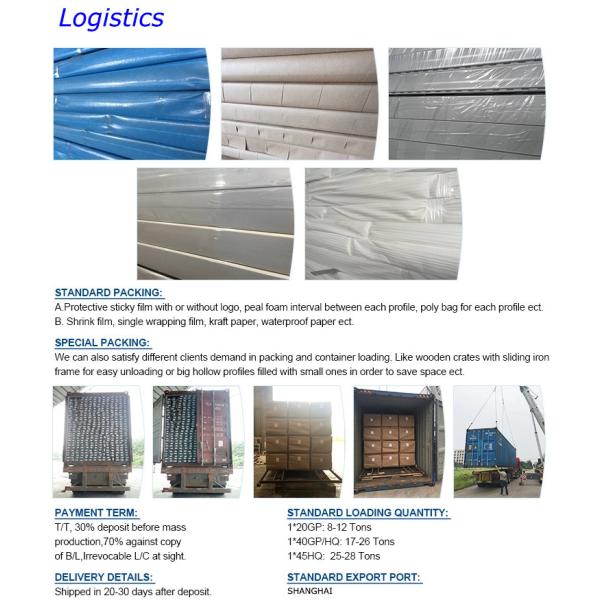 American Style Wardrobe Aluminium Profile 6063 - T5 Rust Color Painted