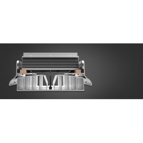 Led Hazardous Location High Bay & Flood Lights ETL DLC CB